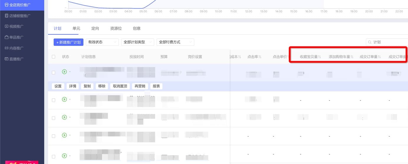 淘寶鉆展雙11報表全面升級——上線實時 商品 雙11專屬報表！